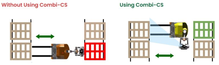 Drawing comparison of with or without Combi-CS